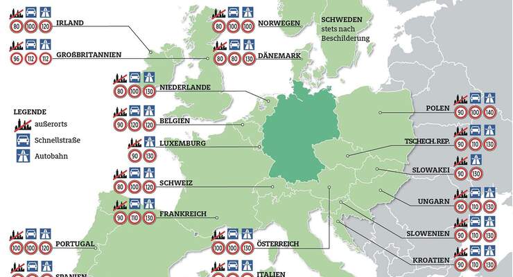 In Europa drohen Temposündern hohe BuÃgelder